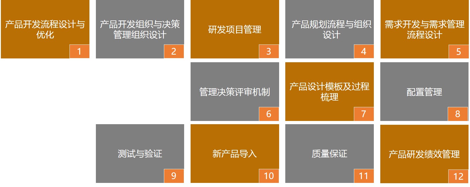 動力源.jpg