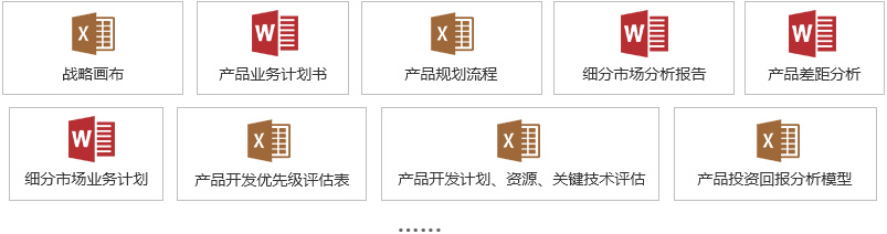 產(chǎn)品經(jīng)理常用的標(biāo)準(zhǔn)模板、工具及表單