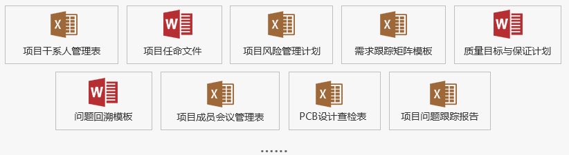 研發(fā)項(xiàng)目經(jīng)理常用的標(biāo)準(zhǔn)模板、工具及表單